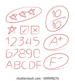 grade results, exam results