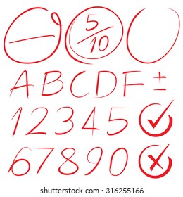 grades results and circles, check mark