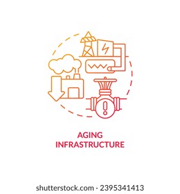 Concepto de infraestructura de envejecimiento degradado, vector aislado, icono de línea delgada que representa ajuste de borde de carbono.