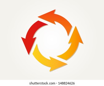 gradient circle arrows of different colors