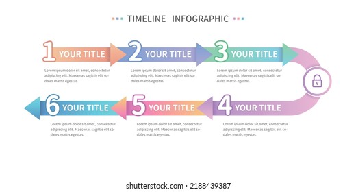 Gradient digital infographic covering steps and chronological axes