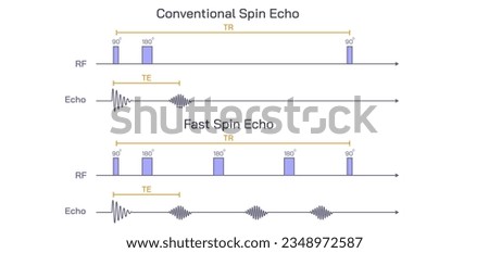 Similar – Image, Stock Photo cross reference