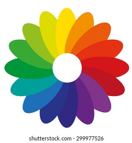 gradient flower color spectrum