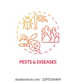 Gradient milk and meat icon representing heatflation concept, isolated vector, thin line illustration of global warming impact.