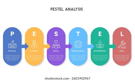 Gradient PESTEL Analysis Infographic with Rounded Rectangular Elements Vector Illustration