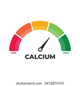 Gradient scale. Calcium level measuring device icon. Sign tachometer, speedometer, indicators. Infographic gauge element.