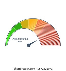 Gradient scale. Global warming concept. Carbon dioxide level measuring device icon. Sign tachometer or speedometer indicator. Infographic gauge element.