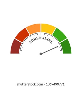 Gradient scale. Hormone adrenaline level measuring device. Sign tachometer, speedometer, indicators. Infographic gauge element.