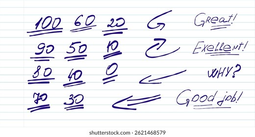 Grading Marks and Comments Doodle Illustration. Fun hand drawn doodles with phrases like Excellent, Great, and No, ideal for school feedback, journals, and classroom visuals.