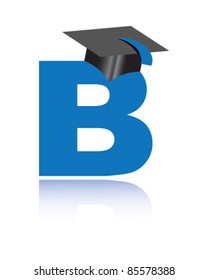 Graduate