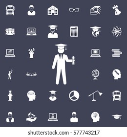 graduate icon. Education icons universal set for web and mobile