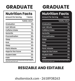 Fatos de nutrição de pós-graduação, rótulo de nutrição, fatos de nutrição de chá trançado, calculadora de nutrição,