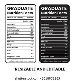 Fatos de nutrição de pós-graduação, rótulo de nutrição, fatos de nutrição de chá trançado, calculadora de nutrição,