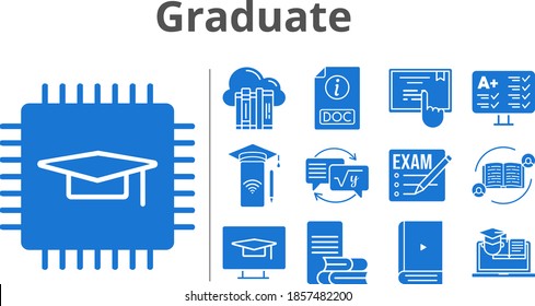 graduate set. included chip, smartphone, test, homework, training, touchscreen, student-desktop, cloud, exam, feedback, ebook, online-learning, doc icons. filled styles.