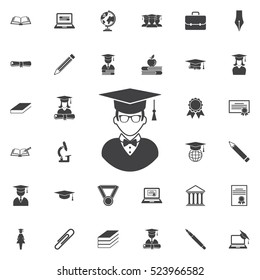 Graduate student Icon. Education set of icons