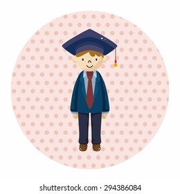 graduate student theme elements