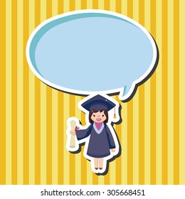 graduate student theme elements