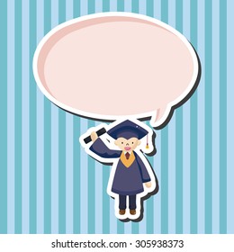 graduate student theme elements