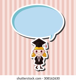 graduate student theme elements