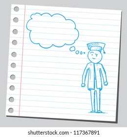 Graduate thinking