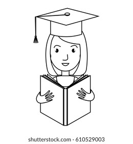 graduated avatar character reading book