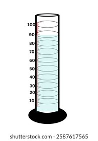 graduated cylinder diagram illustration chemistry lab equipments