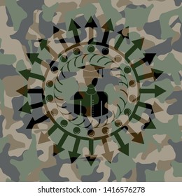 graduated icon inside camouflage texture