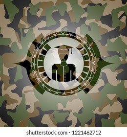 graduated icon on camo pattern