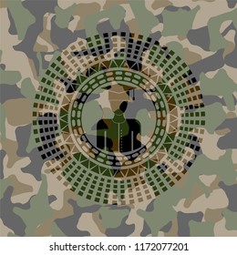 graduated icon on camo texture