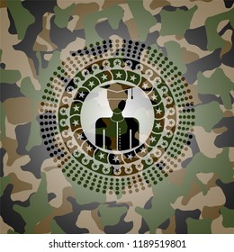 graduated icon on camo texture