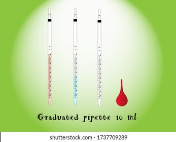 measuring pipette laboratory apparatus