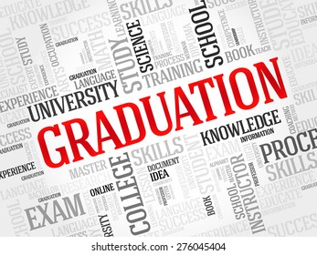 GRADUATION is the award of academic degree, word cloud concept background
