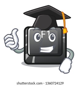 Graduation button f1 in the shape character