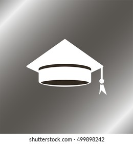Graduation cap