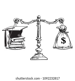 
Graduation cap, books and sack of dollars on old scales. Price of education concept. Symbols of knowledge and money on scales. Hand drawn sketch vector illustration isolated on white background.