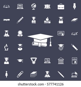 graduation cap and diploma icon. Education set of icons