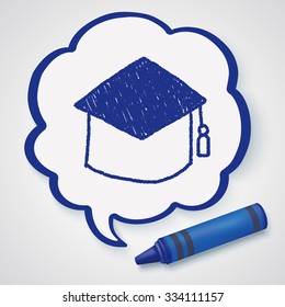 graduation cap doodle drawing