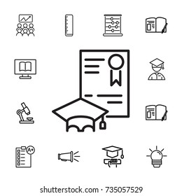 Graduation cap / hat with diploma icon on the white background. Set of education icons