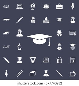 Graduation cap icon. Education set of icons