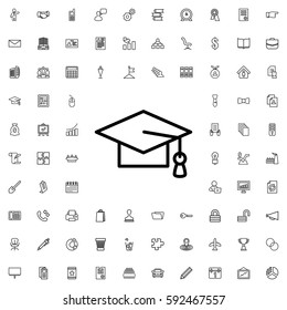 graduation cap icon illustration isolated vector sign symbol. Company icons vector set.