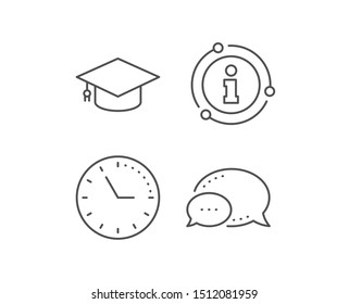 Graduation cap line icon. Chat bubble, info sign elements. Education sign. Student hat symbol. Linear graduation cap outline icon. Information bubble. Vector