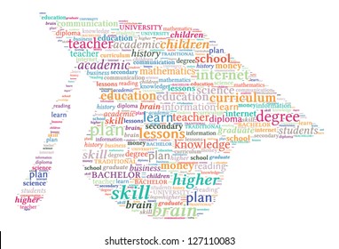 Graduation Cap Shaped Tag Cloud Typographic Illustration