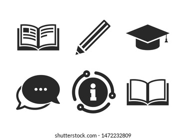 Graduation cap symbol. Chat, info sign. Pencil and open book icons. Higher education learn signs. Classic style speech bubble icon. Vector