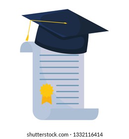 graduation certificate and hat