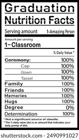 Graduation, Class, Nutrition facts Eps, Nutrition, Graduation Eps, Graduate, eps for cricut Digital Download