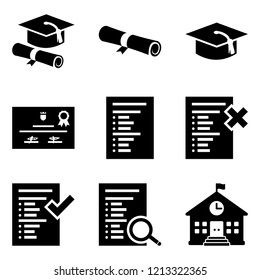Graduation and exams