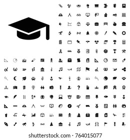 Graduation hat icon illustration isolated vector sign symbol. education icons set for web and mobile.