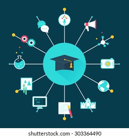 Graduation Hat Surrounded by Education Courses Icons. Choosing a course, career or occupation illustration 