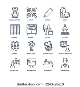 Graduation, Homework, Information, Instructor, interactive course, mobile learning, Lockers, Learning, Lesson outline vector icons from 16 set