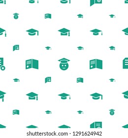 graduation icons pattern seamless white background. Included editable filled graduation cap, graduate emoji, diploma, graduation hat icons. icons for web and mobile.